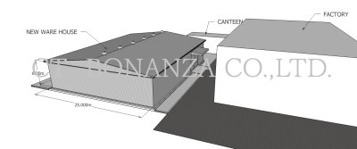 งานออกแบบ